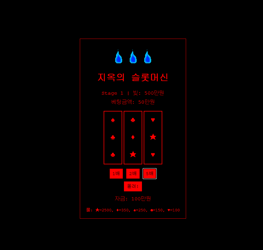 지옥의 슬롯머신